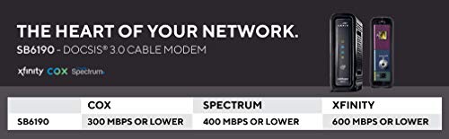 ARRIS SURFboard SB6190 DOCSIS 3.0 Cable Modem, Approved for Cox, Spectrum, Xfinity & others (Black)