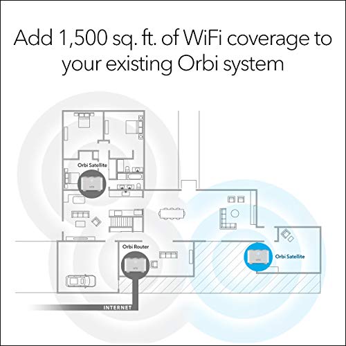 NETGEAR Orbi Whole Home Mesh WiFi System (RBK13) – Router replacement covers up to 4,500 sq. ft. with 1 Router & 2 Satellites