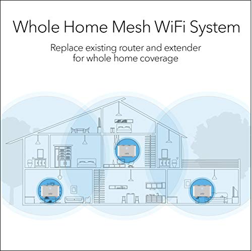 Shop NETGEAR, WiFi Routers, Mesh WiFi Systems, WiFi Extenders