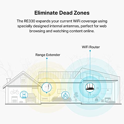 TP-Link AC750 WiFi Extender (RE220), Covers Up to 1200 Sq.ft and 20 Devices, Up to 750Mbps Dual Band WiFi Range Extender, WiFi Booster to Extend Range of WiFi Internet Connection