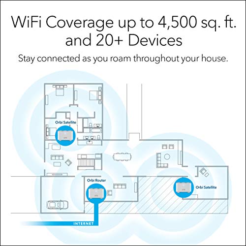 NETGEAR Orbi Whole Home Mesh WiFi System (RBK13) – Router replacement covers up to 4,500 sq. ft. with 1 Router & 2 Satellites